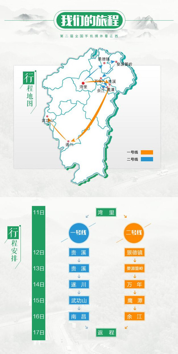 第二届全国手机媒体看江西 活动行程.jpg