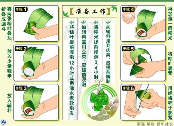 四角粽子包法步骤图图片