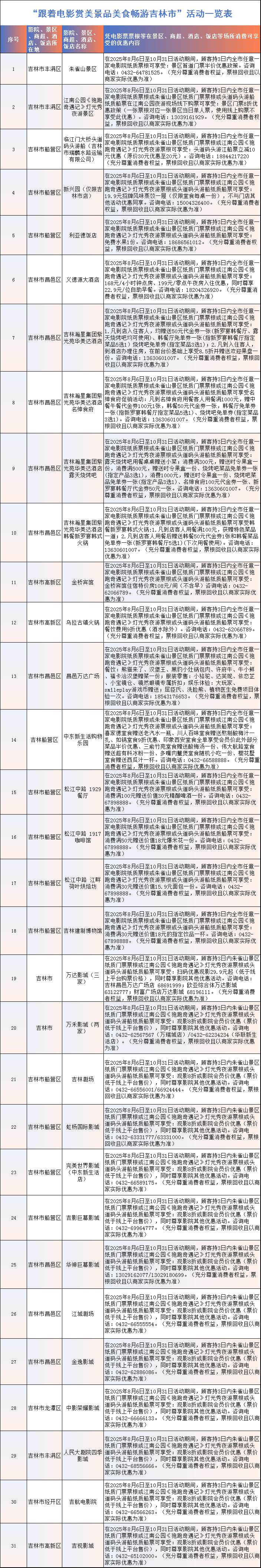 吉林市活动.png 吉林市活动.png