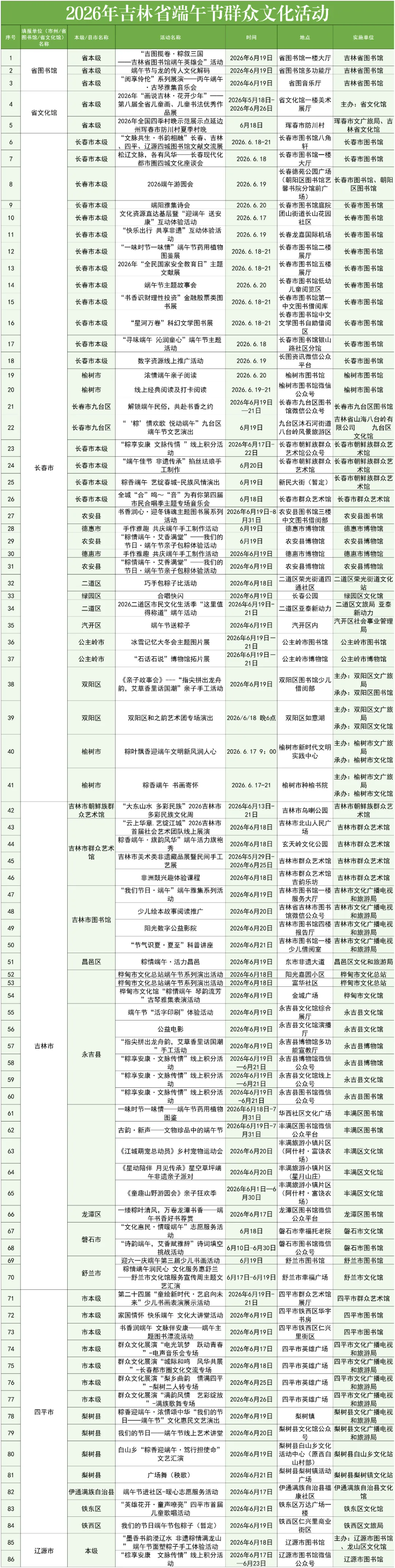 2026年吉林省端午节群众文化活动.png 2026年吉林省端午节群众文化活动.png