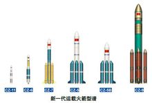 新一代运载火箭